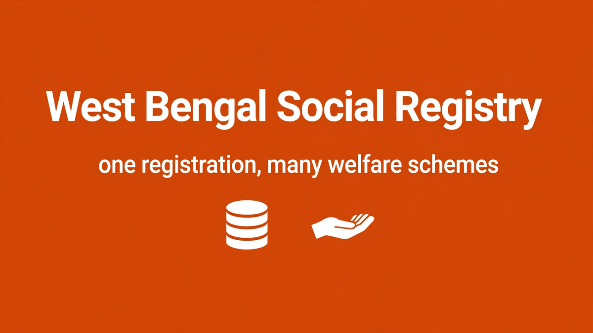 Social Registry WB Gov In - Online Apply, socialregistry.wb.gov.in Hero Image